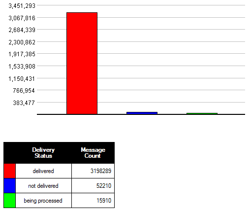 stat.png